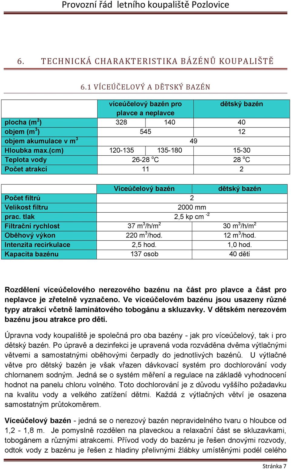 (cm) 120-135 135-180 15-30 Teplota vody 26-28 o C 28 o C Počet atrakcí 11 2 Víceúčelový bazén dětský bazén Počet filtrů 2 Velikost filtru 2000 mm prac.