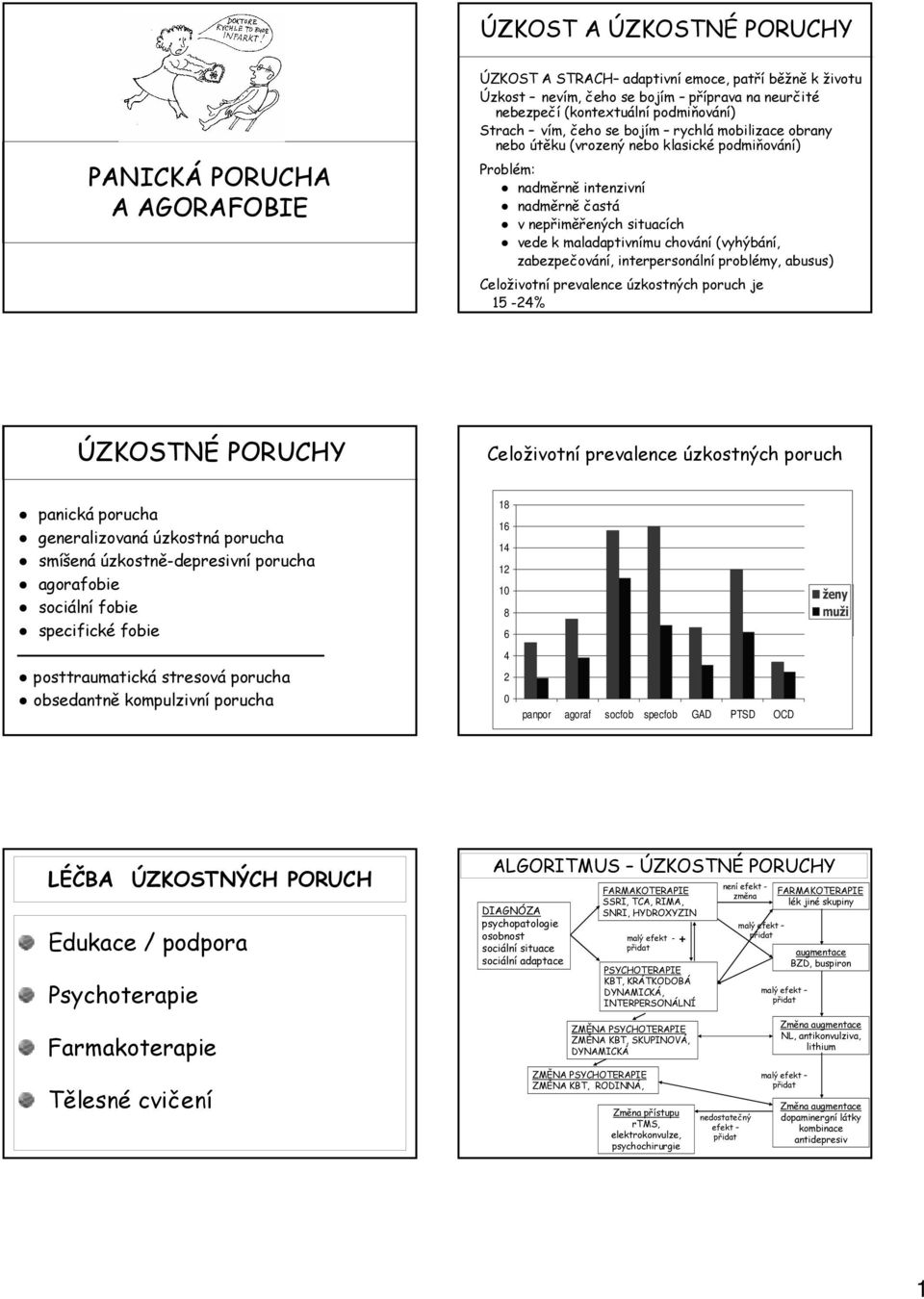 (vyhýbání, zabezpečování, interpersonální problémy, abusus) Celoživotní prevalence úzkostných poruch je 15-24% ÚZKOSTNÉ PORUCHY Celoživotní prevalence úzkostných poruch panická porucha generalizovaná
