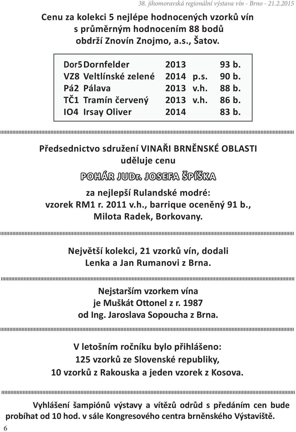 , Milota Radek, Borkovany. Největší kolekci, 21 vzorků vín, dodali Lenka a Jan Rumanovi z Brna. Nejstarším vzorkem vína je Muškát Ottonel z r. 1987 od Ing. Jaroslava Sopoucha z Brna.