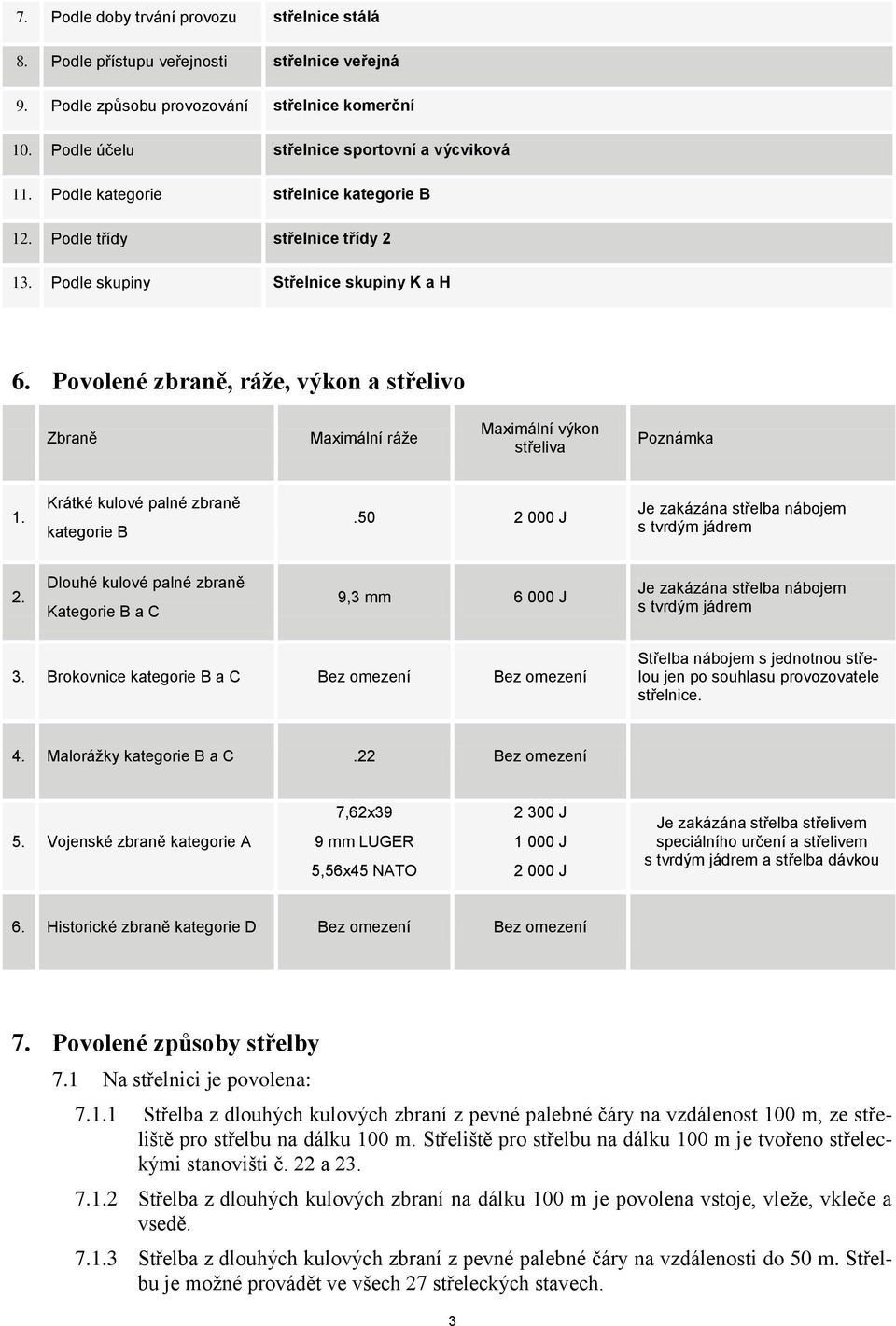 Povolené zbraně, ráže, výkon a střelivo Zbraně Maximální ráže Maximální výkon střeliva Poznámka 1. Krátké kulové palné zbraně kategorie B.50 2 000 J Je zakázána střelba nábojem s tvrdým jádrem 2.