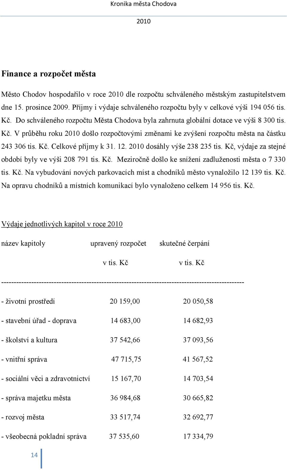 12. dosáhly výše 238 235 tis. Kč, výdaje za stejné období byly ve výši 208 791 tis. Kč. Meziročně došlo ke snížení zadluženosti města o 7 330 tis. Kč. Na vybudování nových parkovacích míst a chodníků město vynaložilo 12 139 tis.