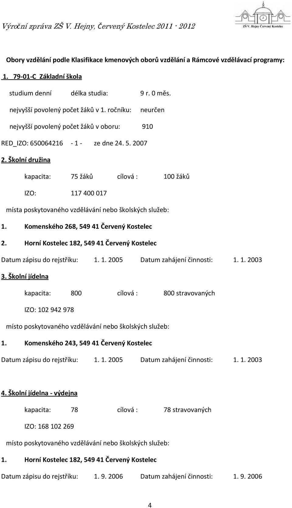 Školní družina kapacita: 75 žáků cílová : 100 žáků IZO: 117 400 017 místa poskytovaného vzdělávání nebo školských služeb: 1. Komenského 268, 549 41 Červený Kostelec 2.