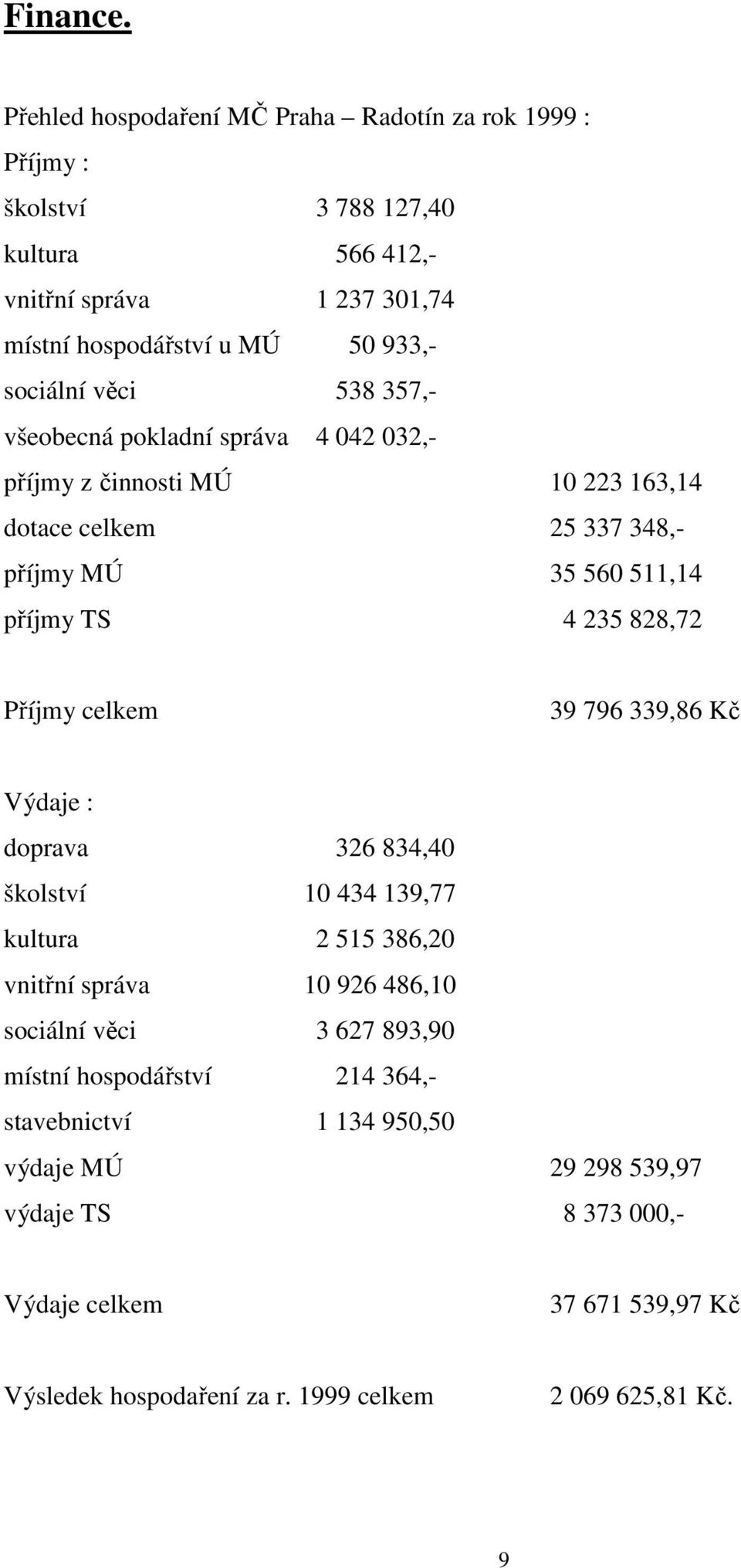 věci 538 357,- všeobecná pokladní správa 4 042 032,- příjmy z činnosti MÚ 10 223 163,14 dotace celkem 25 337 348,- příjmy MÚ 35 560 511,14 příjmy TS 4 235 828,72 Příjmy