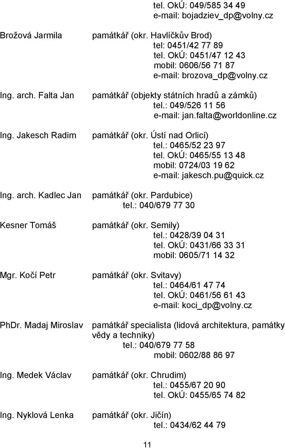 cz památkář (objekty státních hradů a zámků) tel.: 049/526 11 56 e-mail: jan.falta@worldonline.cz památkář (okr. Ústí nad Orlicí) tel.: 0465/52 23 97 tel.