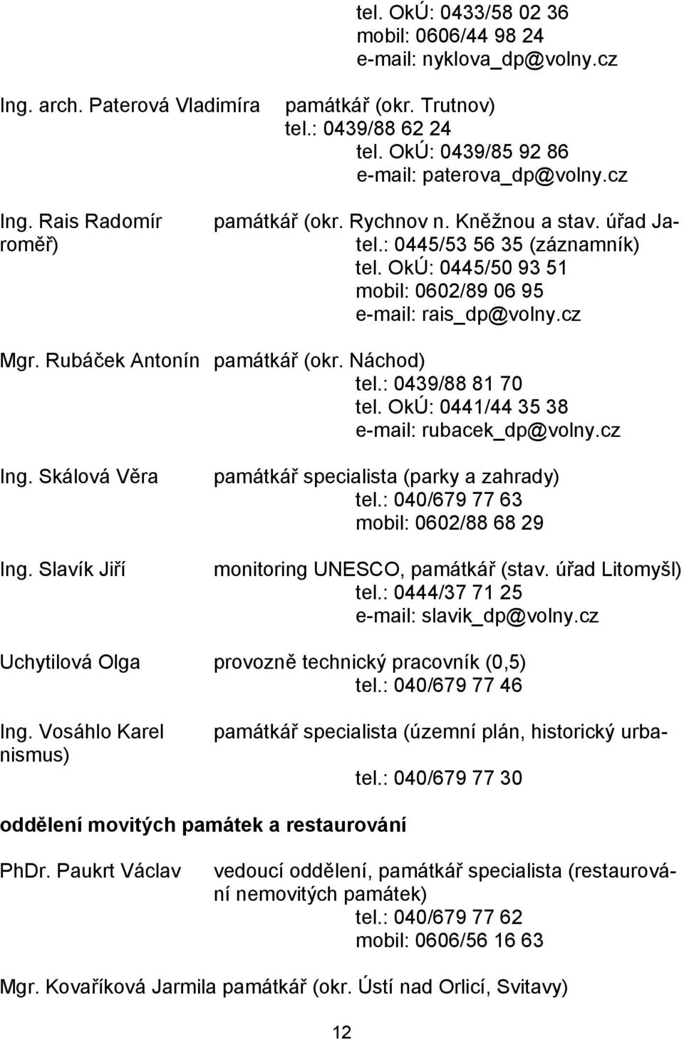 Rubáček Antonín památkář (okr. Náchod) tel.: 0439/88 81 70 tel. OkÚ: 0441/44 35 38 e-mail: rubacek_dp@volny.cz Ing. Skálová Věra Ing. Slavík Jiří památkář specialista (parky a zahrady) tel.