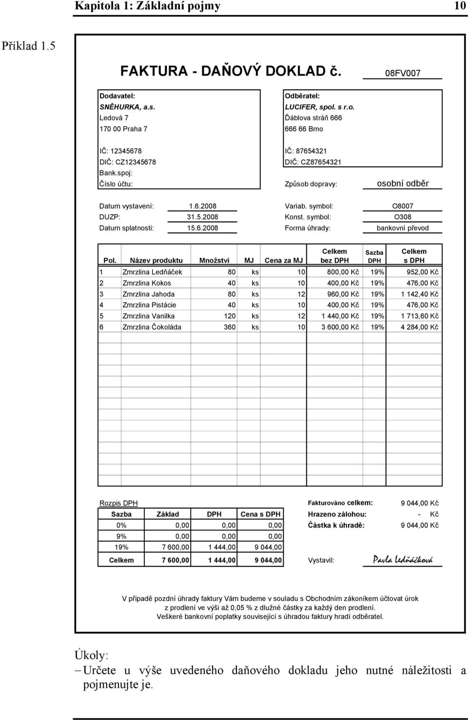 Název produktu Množství MJ Cena za MJ Celkem bez DPH Sazba DPH Celkem s DPH 1 Zmrzlina Ledňáček 80 ks 10 800,00 Kč 19% 952,00 Kč 2 Zmrzlina Kokos 40 ks 10 400,00 Kč 19% 476,00 Kč 3 Zmrzlina Jahoda 80