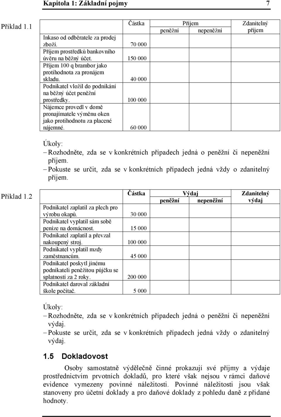 100 000 Nájemce provedl v domě pronajímatele výměnu oken jako protihodnotu za placené nájemné.