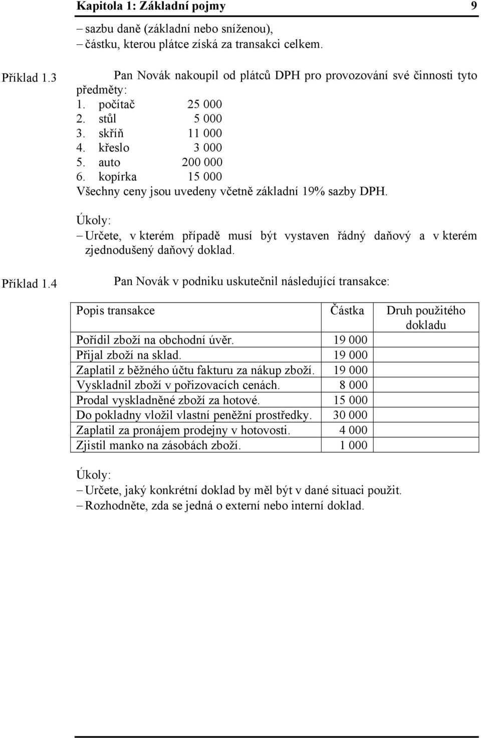 kopírka 15 000 Všechny ceny jsou uvedeny včetně základní 19% sazby DPH. Úkoly: Určete, v kterém případě musí být vystaven řádný daňový a v kterém zjednodušený daňový doklad. Příklad 1.