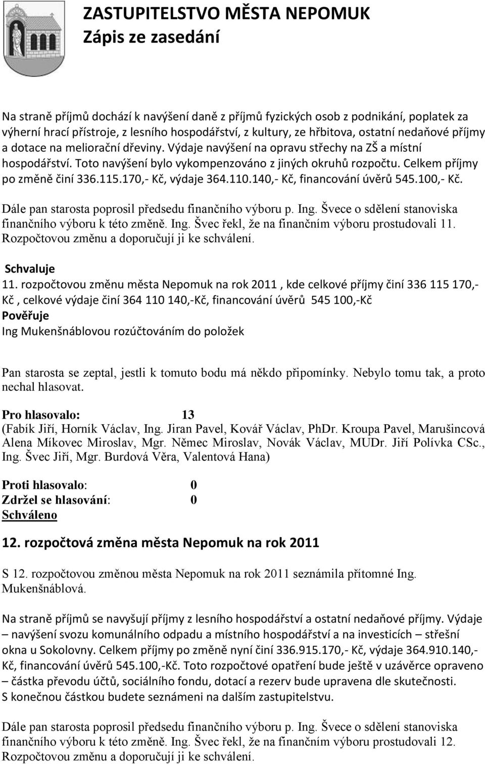 110.140,- Kč, financování úvěrů 545.100,- Kč. Dále pan starosta poprosil předsedu finančního výboru p. Ing. Švece o sdělení stanoviska finančního výboru k této změně. Ing. Švec řekl, ţe na finančním výboru prostudovali 11.