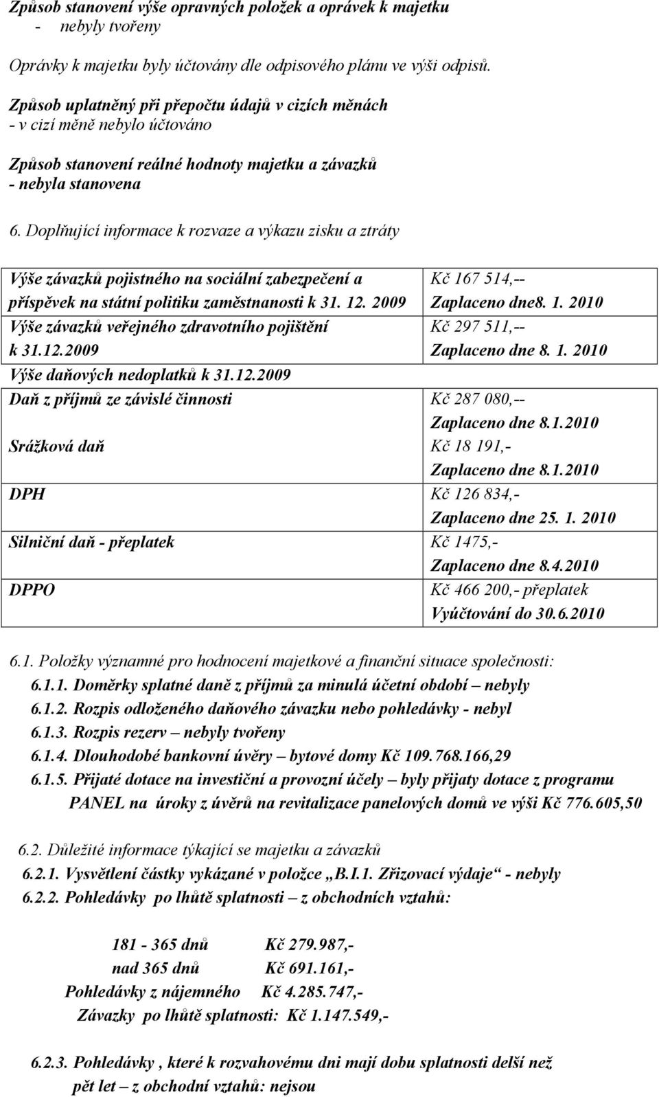 Doplňující informace k rozvaze a výkazu zisku a ztráty Výše závazků pojistného na sociální zabezpečení a příspěvek na státní politiku zaměstnanosti k 31. 12.