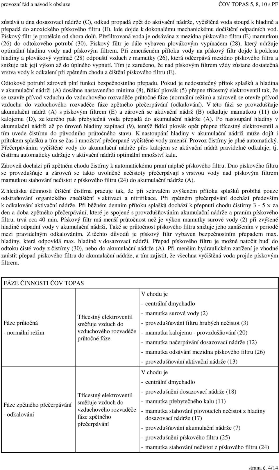 Pískový filtr je dále vybaven plovákovým vypínaem (28), který udržuje optimální hladinu vody nad pískovým filtrem.