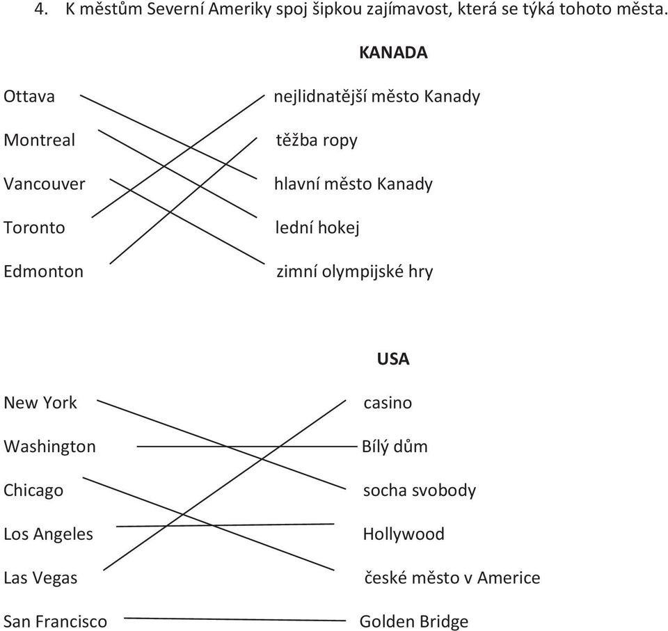 hlavní město Kanady lední hokej zimní olympijské hry USA New York Washington Chicago Los