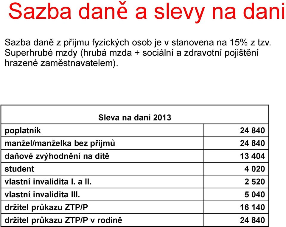 Sleva na dani 2013 poplatník 24 840 manžel/manželka bez příjmů 24 840 daňové zvýhodnění na dítě 13 404