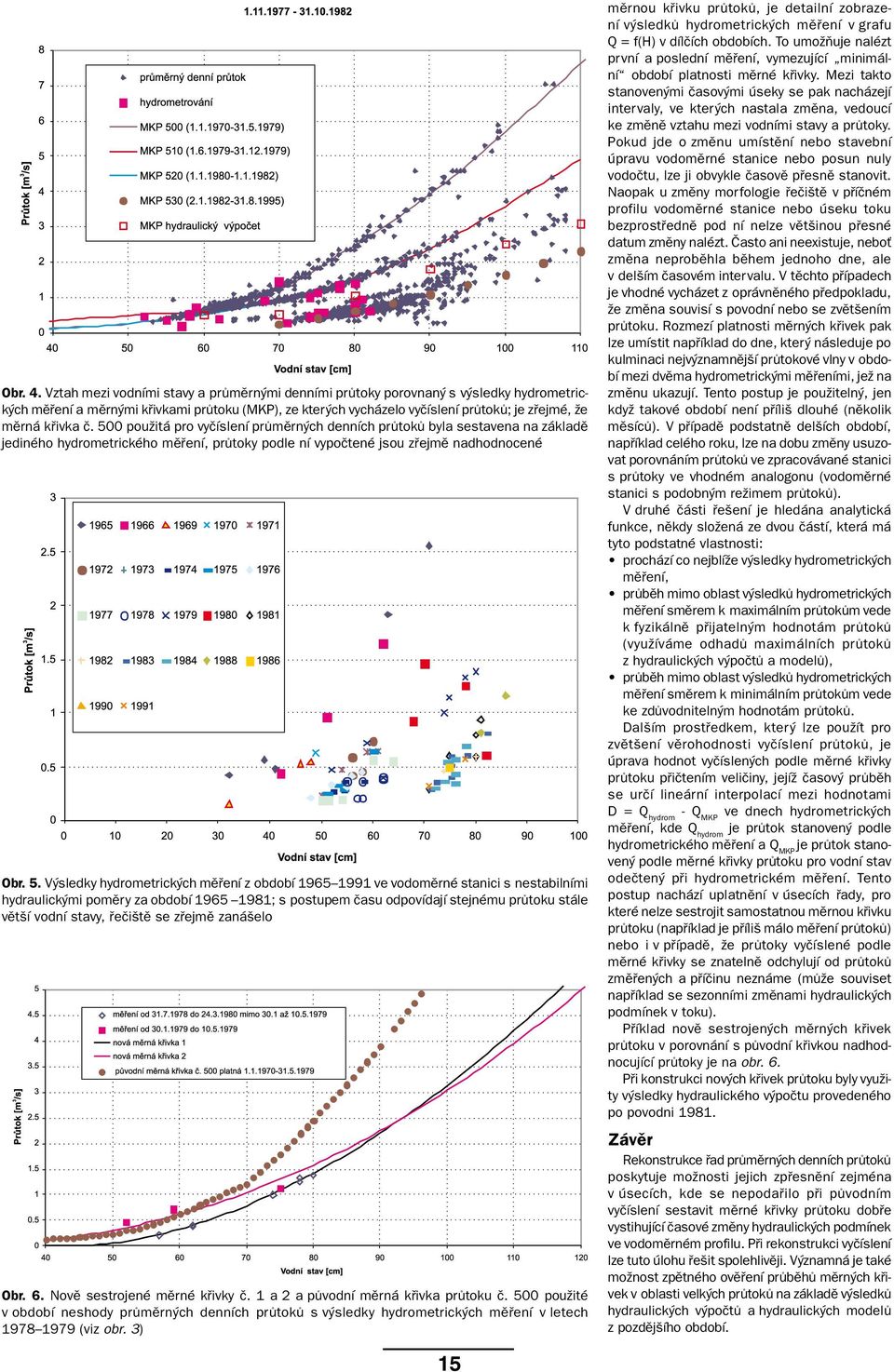 č. 500 použitá pro vyčíslení průměrných denních průtoků byla sestavena na základě jediného hydrometrického měření, průtoky podle ní vypočtené jsou zřejmě nadhodnocené Obr. 5. Výsledky hydrometrických