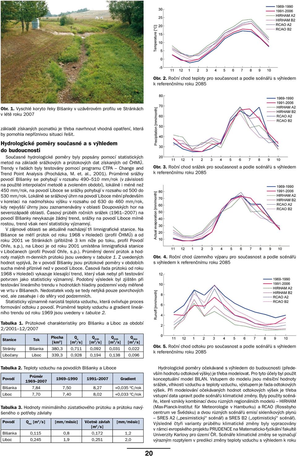 Hydrologické poměry současné a s výhledem do budoucnosti Současné hydrologické poměry byly popsány pomocí statistických metod na základě srážkových a průtokových dat získaných od ČHMÚ.