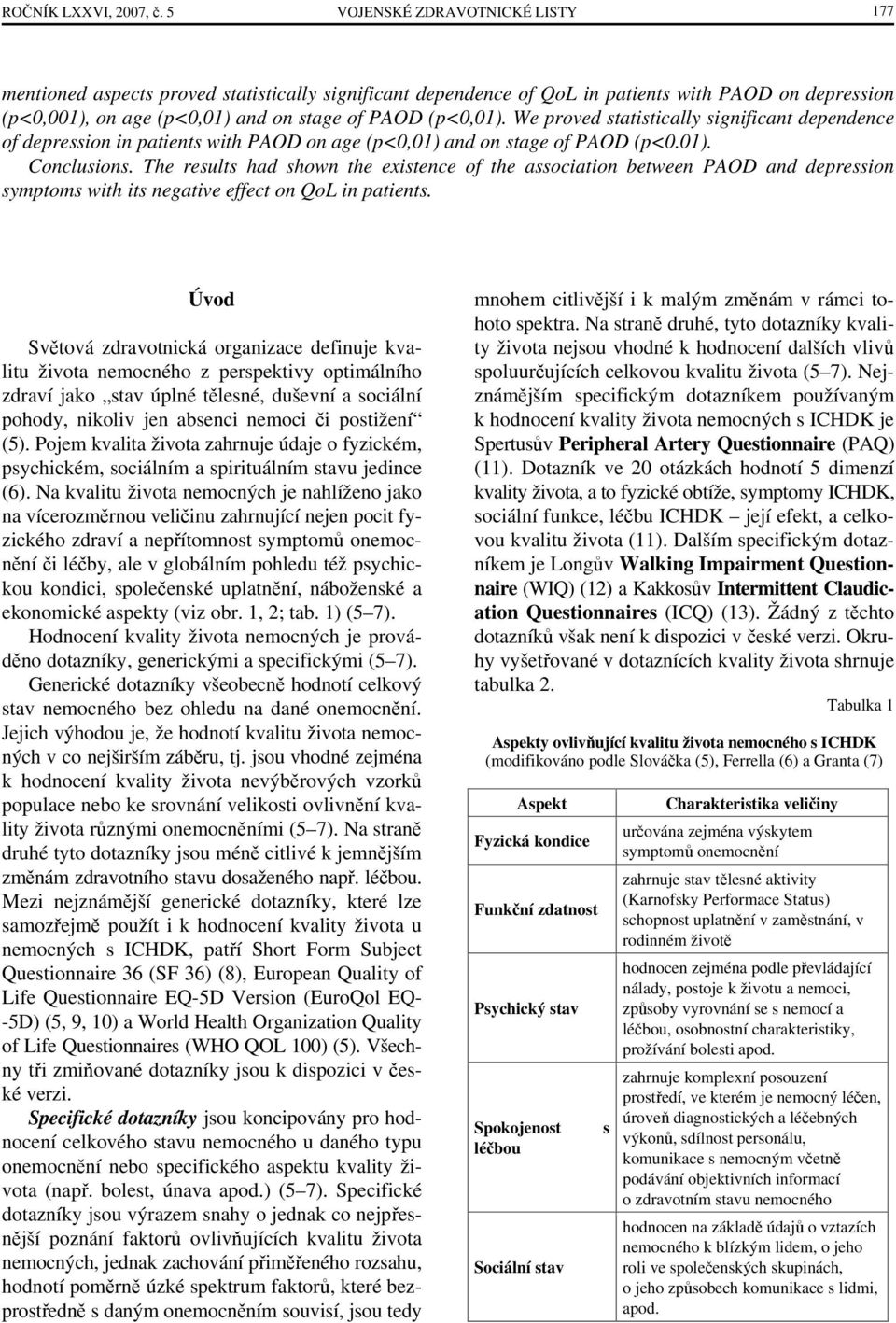 We proved statistically significant dependence of depression in patients with PAOD on age (p<0,01) and on stage of PAOD (p<0.01). Conclusions.