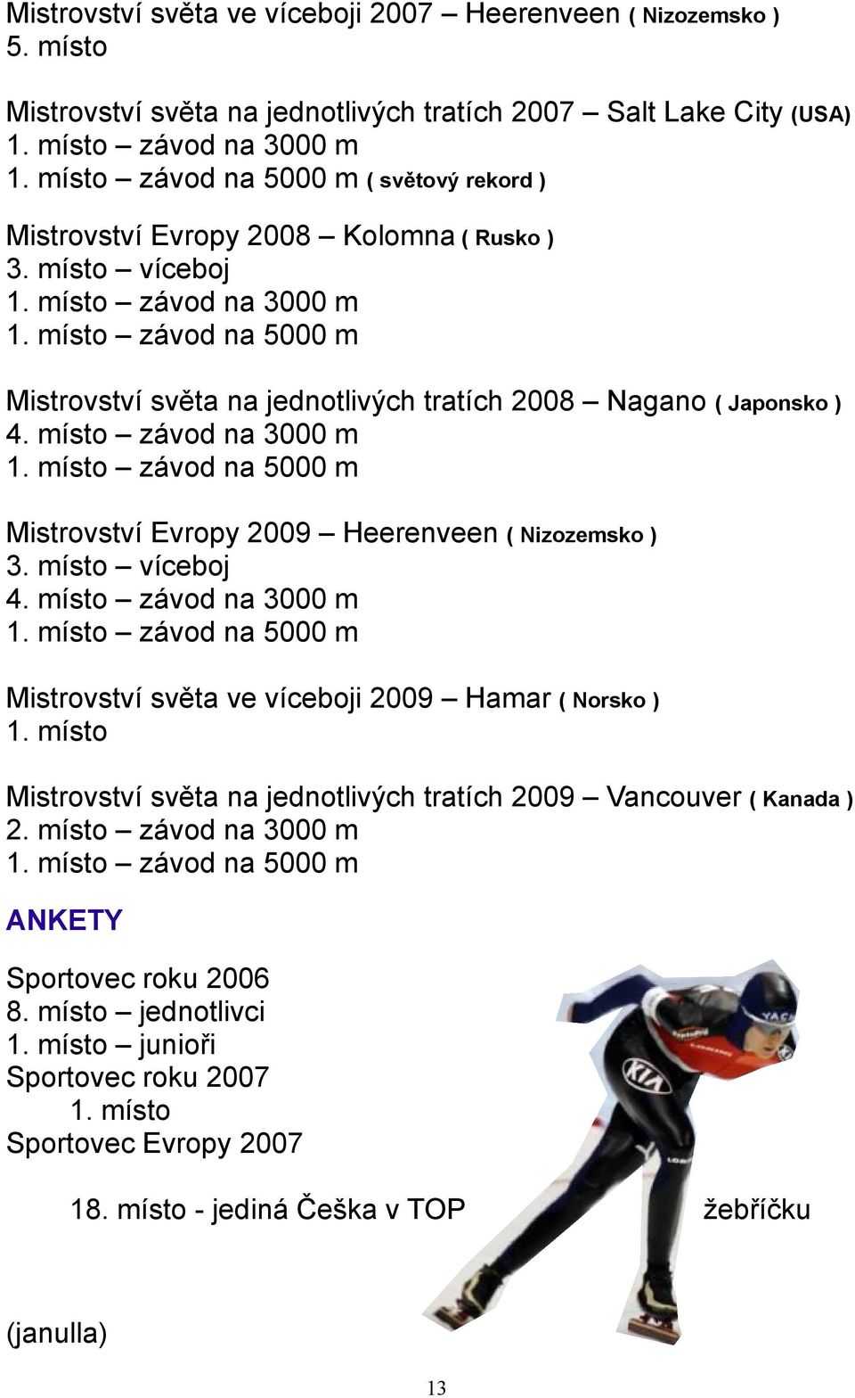 místo závod na 5000 m Mistrovství světa na jednotlivých tratích 2008 Nagano ( Japonsko ) 4. místo závod na 3000 m 1. místo závod na 5000 m Mistrovství Evropy 2009 Heerenveen ( Nizozemsko ) 3.