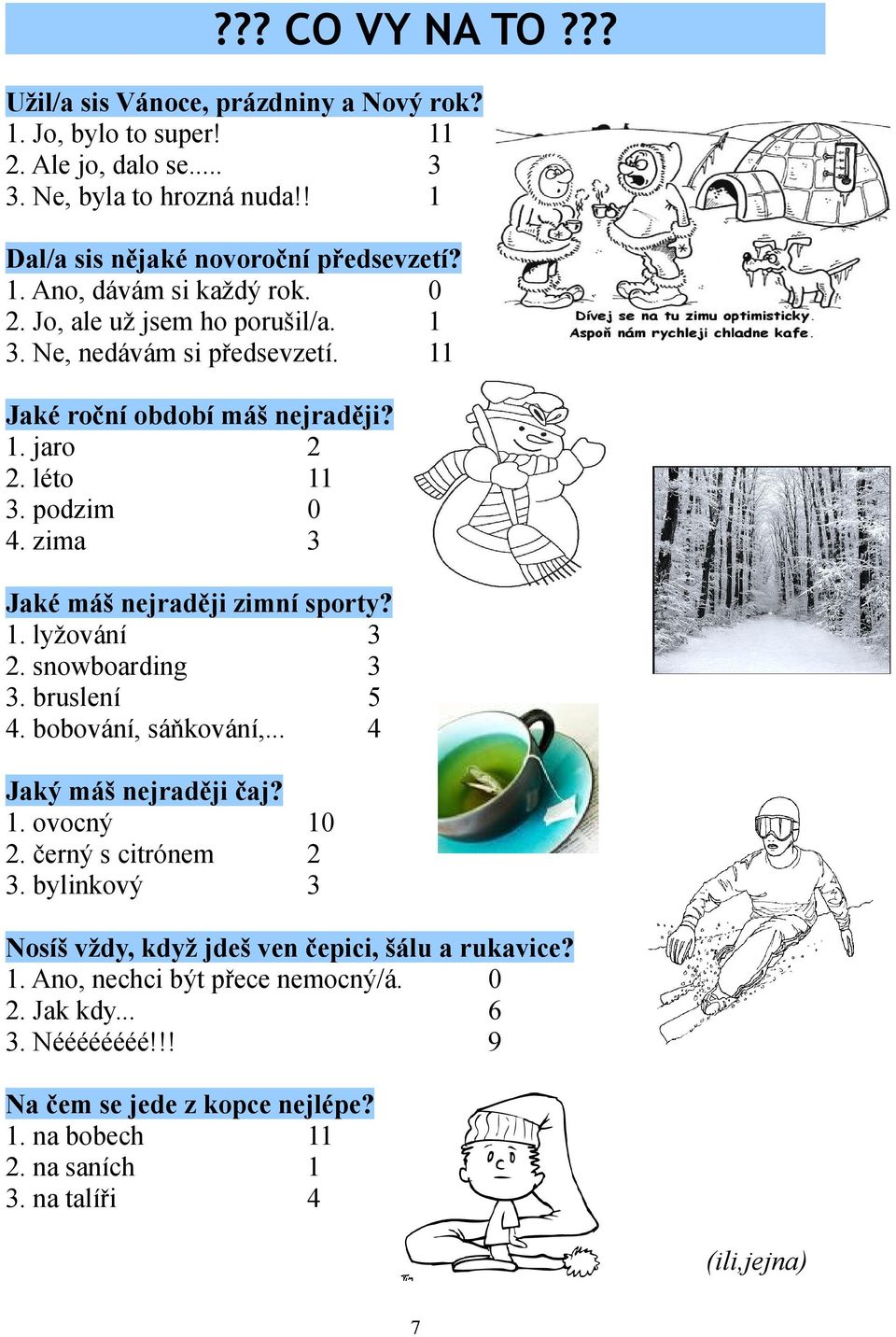 snowboarding 3 3. bruslení 5 4. bobování, sáňkování,... 4 Jaký máš nejraději čaj? 1. ovocný 10 2. černý s citrónem 2 3. bylinkový 3 Nosíš vždy, když jdeš ven čepici, šálu a rukavice? 1. Ano, nechci být přece nemocný/á.