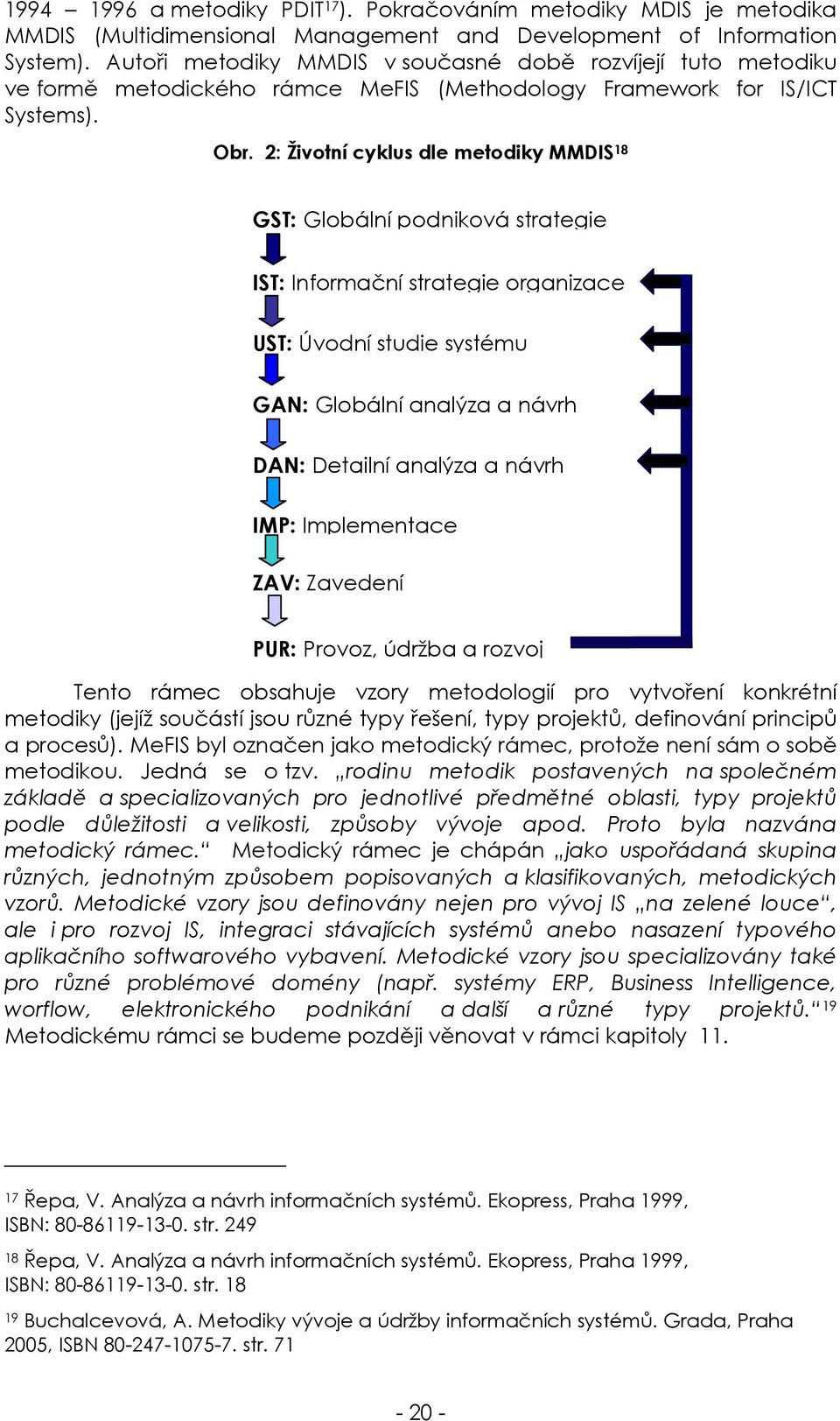 2: Životní cyklus dle metodiky MMDIS 18 GST: Globální podniková strategie IST: Informační strategie organizace UST: Úvodní studie systému GAN: Globální analýza a návrh DAN: Detailní analýza a návrh