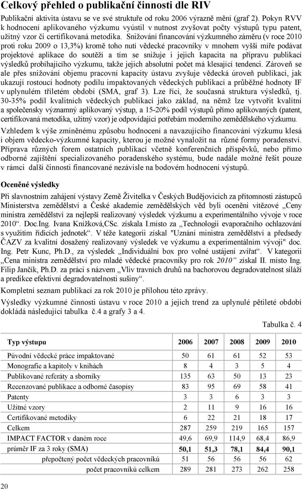 Snižování financování výzkumného záměru (v roce 2010 proti roku 2009 o 13,3%) kromě toho nutí vědecké pracovníky v mnohem vyšší míře podávat projektové aplikace do soutěží a tím se snižuje i jejich