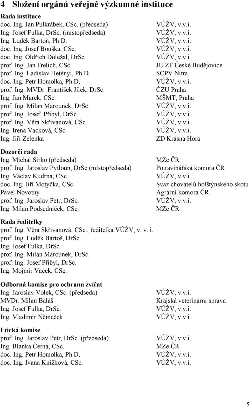 František Jílek, DrSc. ČZU Praha Ing. Jan Marek, CSc. MŠMT, Praha prof. Ing. Milan Marounek, DrSc. VÚŽV, v.v.i. prof. Ing. Josef Přibyl, DrSc. VÚŽV, v.v.i. prof. Ing. Věra Skřivanová, CSc. VÚŽV, v.v.i. Ing. Irena Vacková, CSc.
