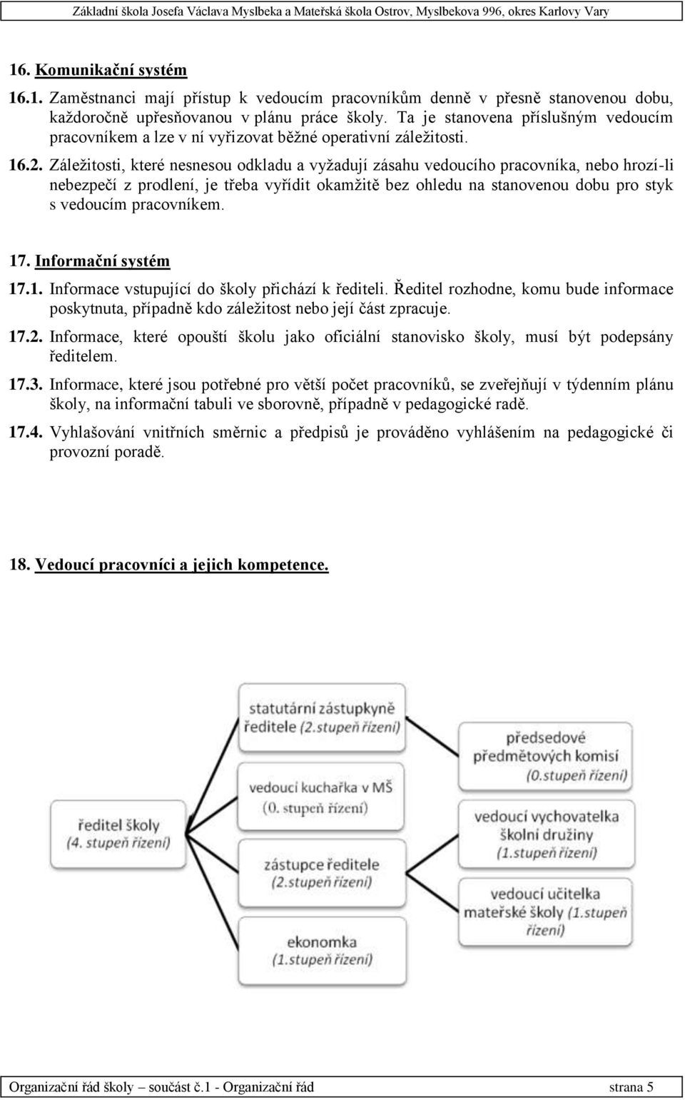 Záležitosti, které nesnesou odkladu a vyžadují zásahu vedoucího pracovníka, nebo hrozí-li nebezpečí z prodlení, je třeba vyřídit okamžitě bez ohledu na stanovenou dobu pro styk s vedoucím pracovníkem.