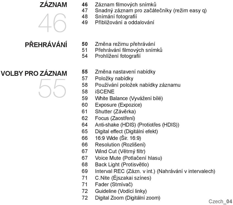 (Expozice) 61 Shutter (Závěrka) 62 Focus (Zaostření) 64 Anti-shake (HDIS) (Protiotřes (HDIS)) 65 Digital effect (Digitální efekt) 66 16:9 Wide (Šir.