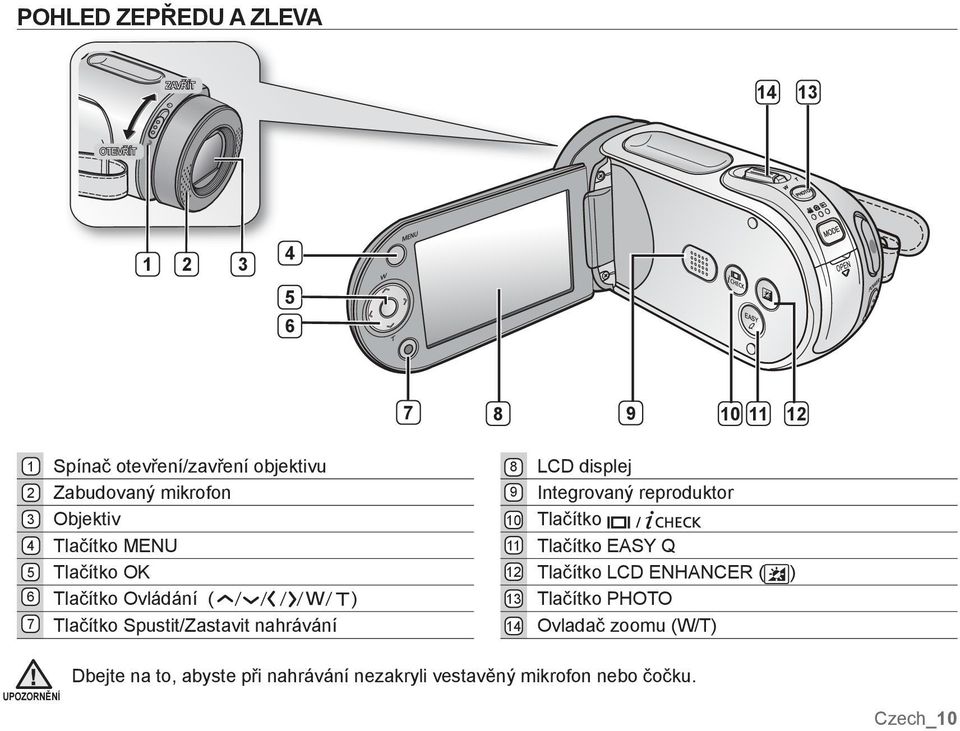 EASY Q Tlačítko OK 12 Tlačítko LCD ENHANCER ( ) Tlačítko Ovládání ( ) 13 Tlačítko PHOTO Tlačítko Spustit/Zastavit