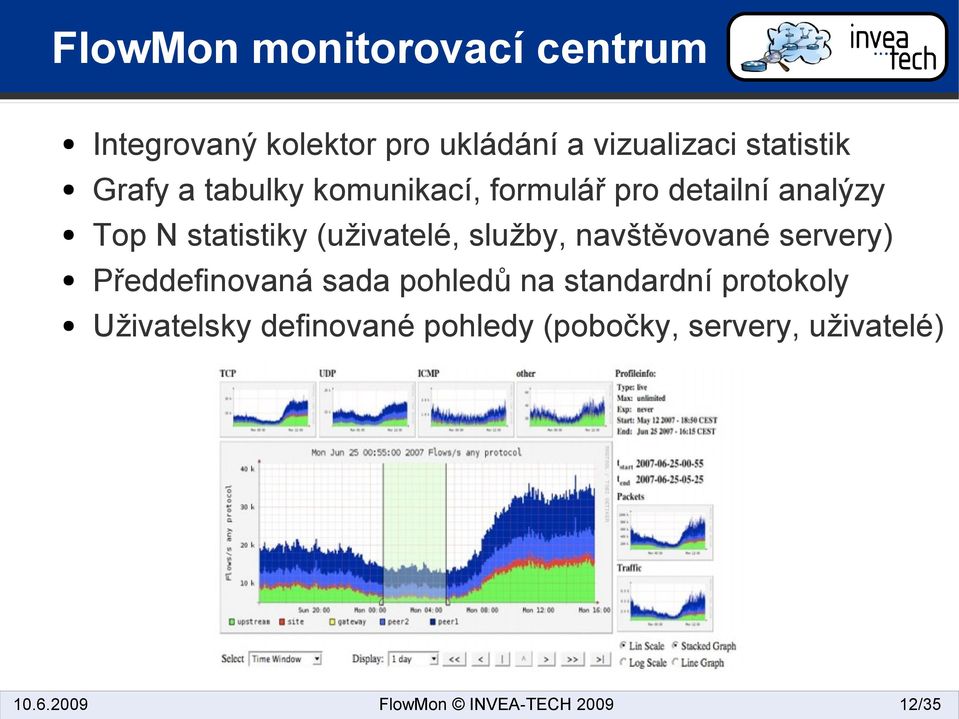 statistiky (uživatelé, služby, navštěvované servery) Předdefinovaná sada pohledů