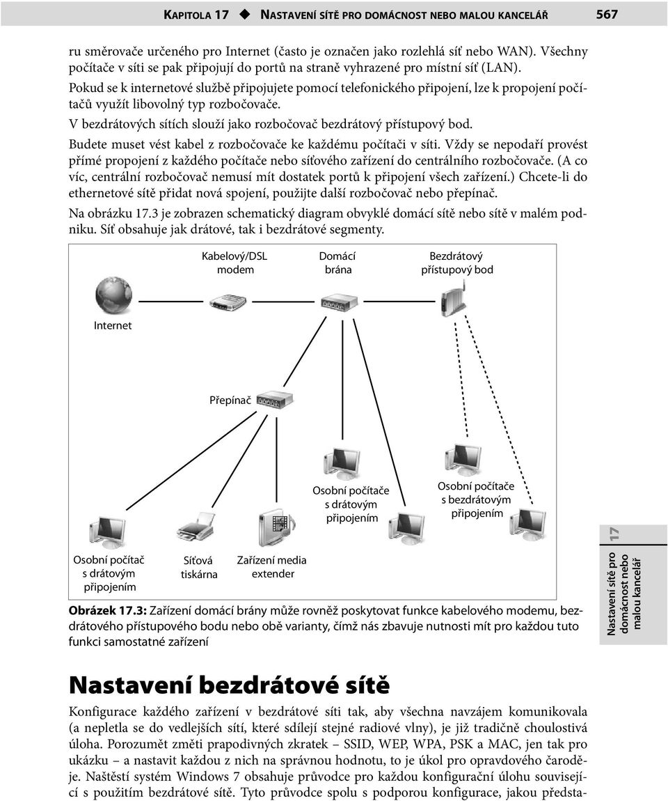 Pokud se k internetové službě připojujete pomocí telefonického připojení, lze k propojení počítačů využít libovolný typ rozbočovače.