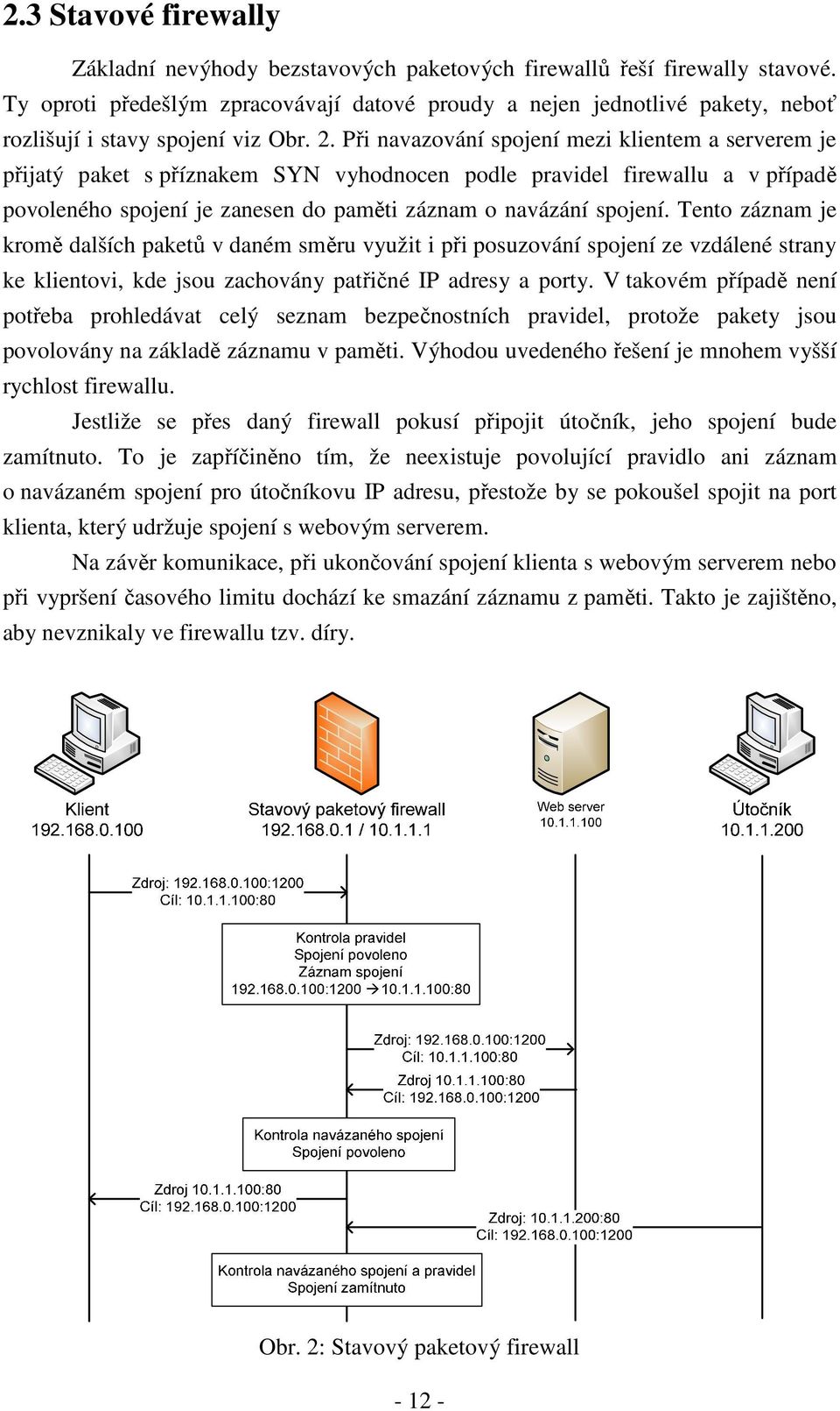 Při navazování spojení mezi klientem a serverem je přijatý paket s příznakem SYN vyhodnocen podle pravidel firewallu a v případě povoleného spojení je zanesen do paměti záznam o navázání spojení.