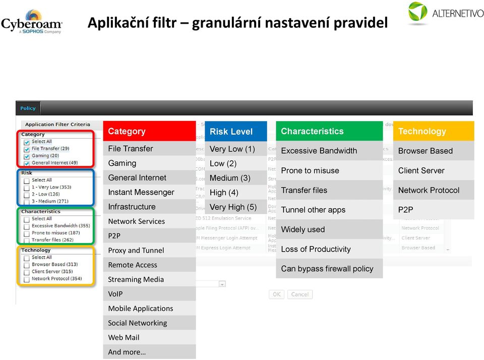 Server Network Protocol Infrastructure Network Services P2P Very High (5) Tunnel other apps Widely used P2P Proxy and Tunnel Loss