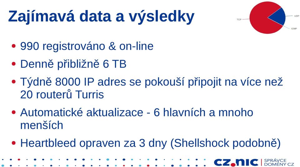 více než 20 routerů Turris Automatické aktualizace - 6