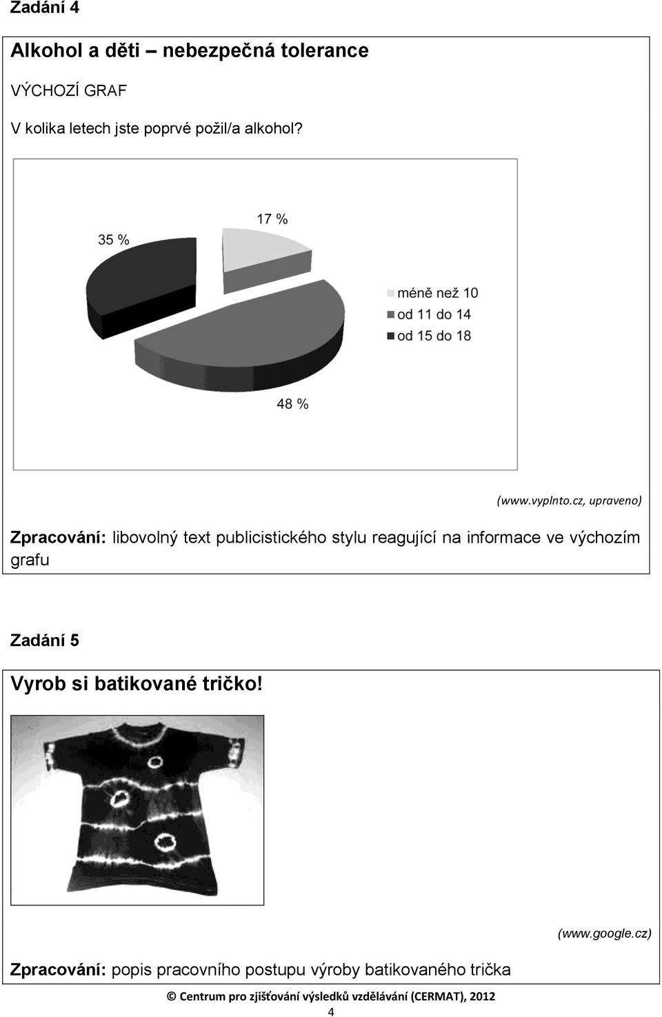 cz, upraveno) Zpracování: libovolný text publicistického stylu reagující na