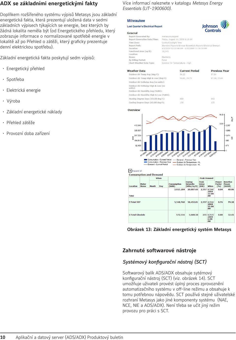 elektrickou spotřebu). Více informací naleznete v katalogu Metasys Energy Essentials (LIT-1900600).