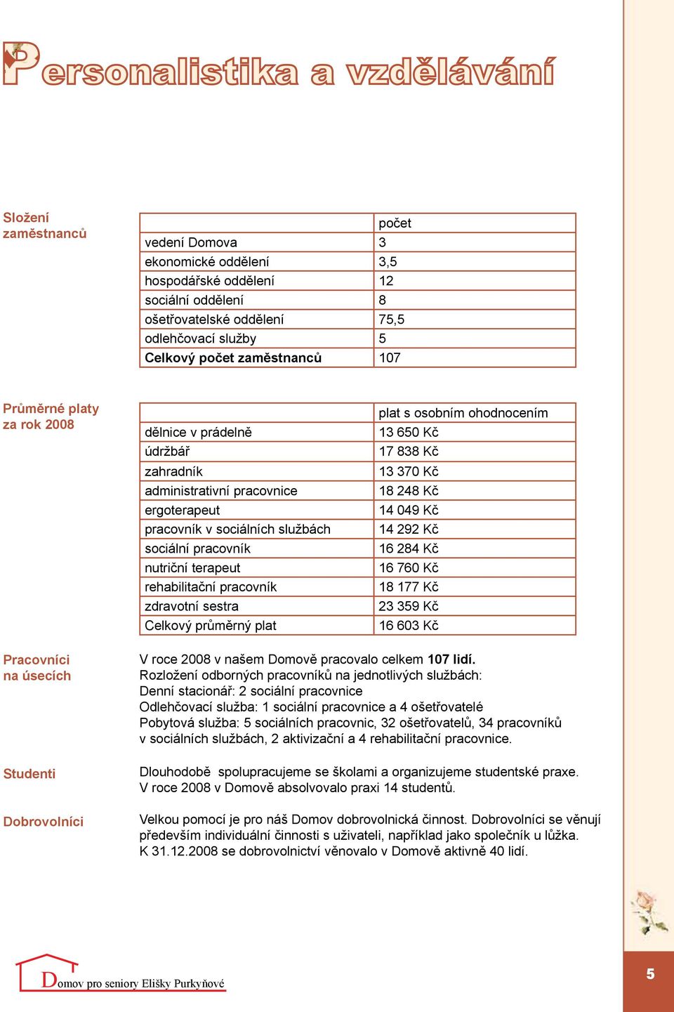 rehabilitační pracovník zdravotní sestra Celkový průměrný plat plat s osobním ohodnocením 13 650 Kč 17 838 Kč 13 370 Kč 18 248 Kč 14 049 Kč 14 292 Kč 16 284 Kč 16 760 Kč 18 177 Kč 23 359 Kč 16 603 Kč