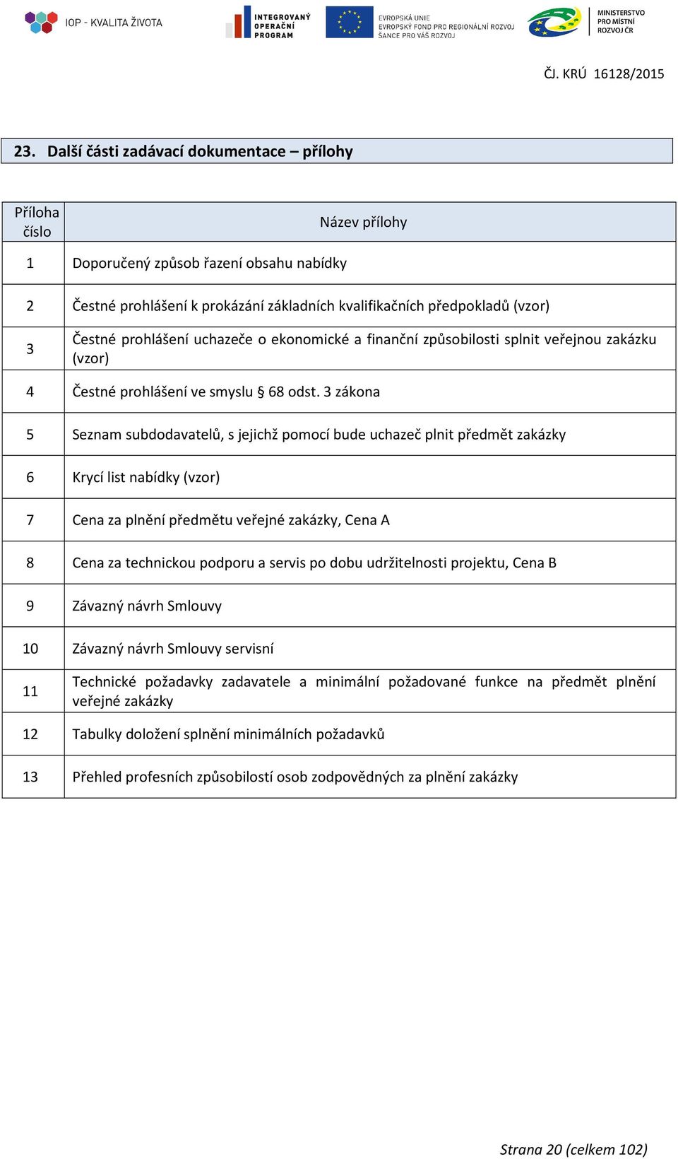 3 zákona 5 Seznam subdodavatelů, s jejichž pomocí bude uchazeč plnit předmět zakázky 6 Krycí list nabídky (vzor) 7 Cena za plnění předmětu veřejné zakázky, Cena A 8 Cena za technickou podporu a