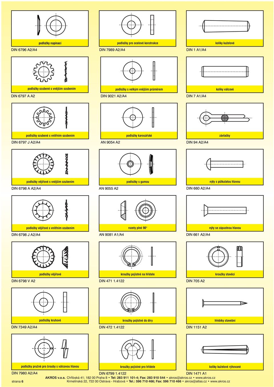 9055 A2 podložky s gumou DIN 660 A2/A4 nýty s půlkulatou hlavou DIN 6798 J A2/A4 podložky vějířové s vnitřním ozubením AN 9081 A1/A4 rozety plné 90 DIN 661 A2/A4 nýty se zápustnou hlavou DIN 6798 V