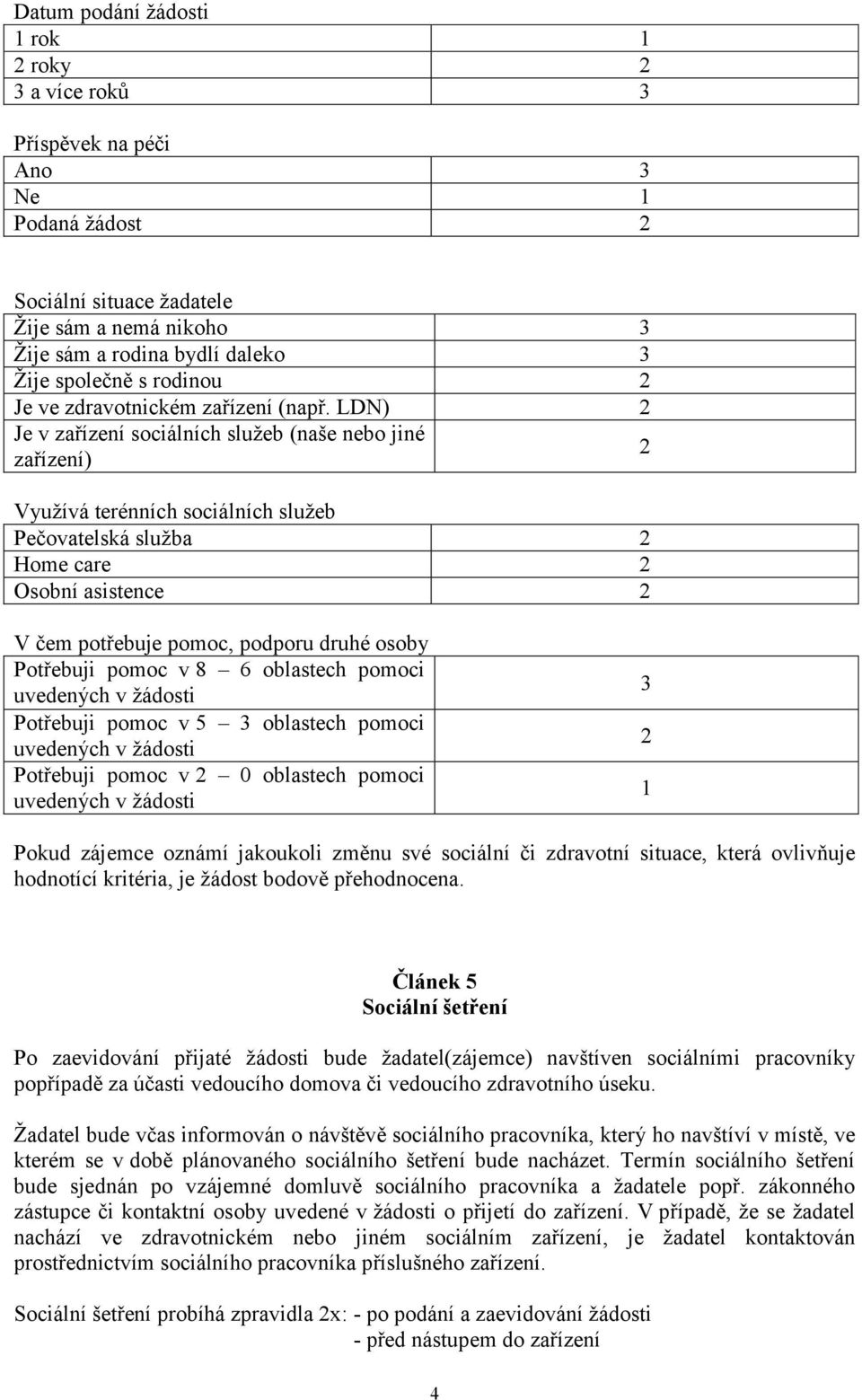 LDN) 2 Je v zařízení sociálních služeb (naše nebo jiné zařízení) 2 Využívá terénních sociálních služeb Pečovatelská služba 2 Home care 2 Osobní asistence 2 V čem potřebuje pomoc, podporu druhé osoby