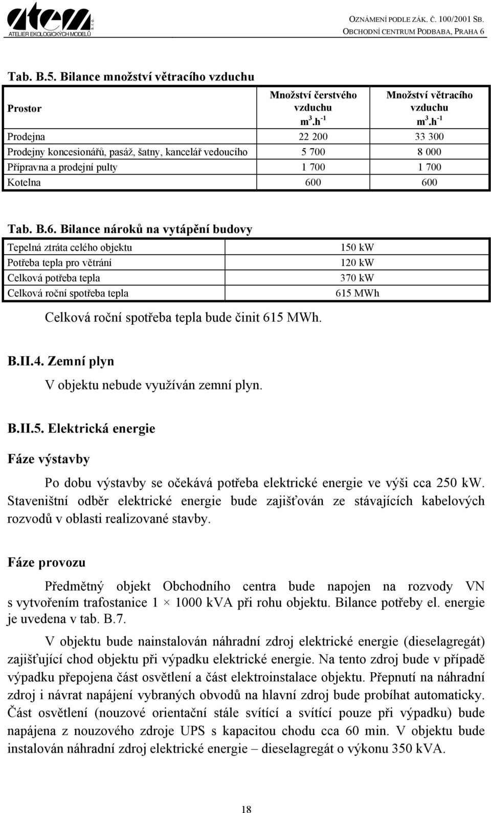 0 600 Tab. B.6. Bilance nároků na vytápění budovy Tepelná ztráta celého objektu Potřeba tepla pro větrání Celková potřeba tepla Celková roční spotřeba tepla 150 kw 120 kw 370 kw 615 MWh Celková roční