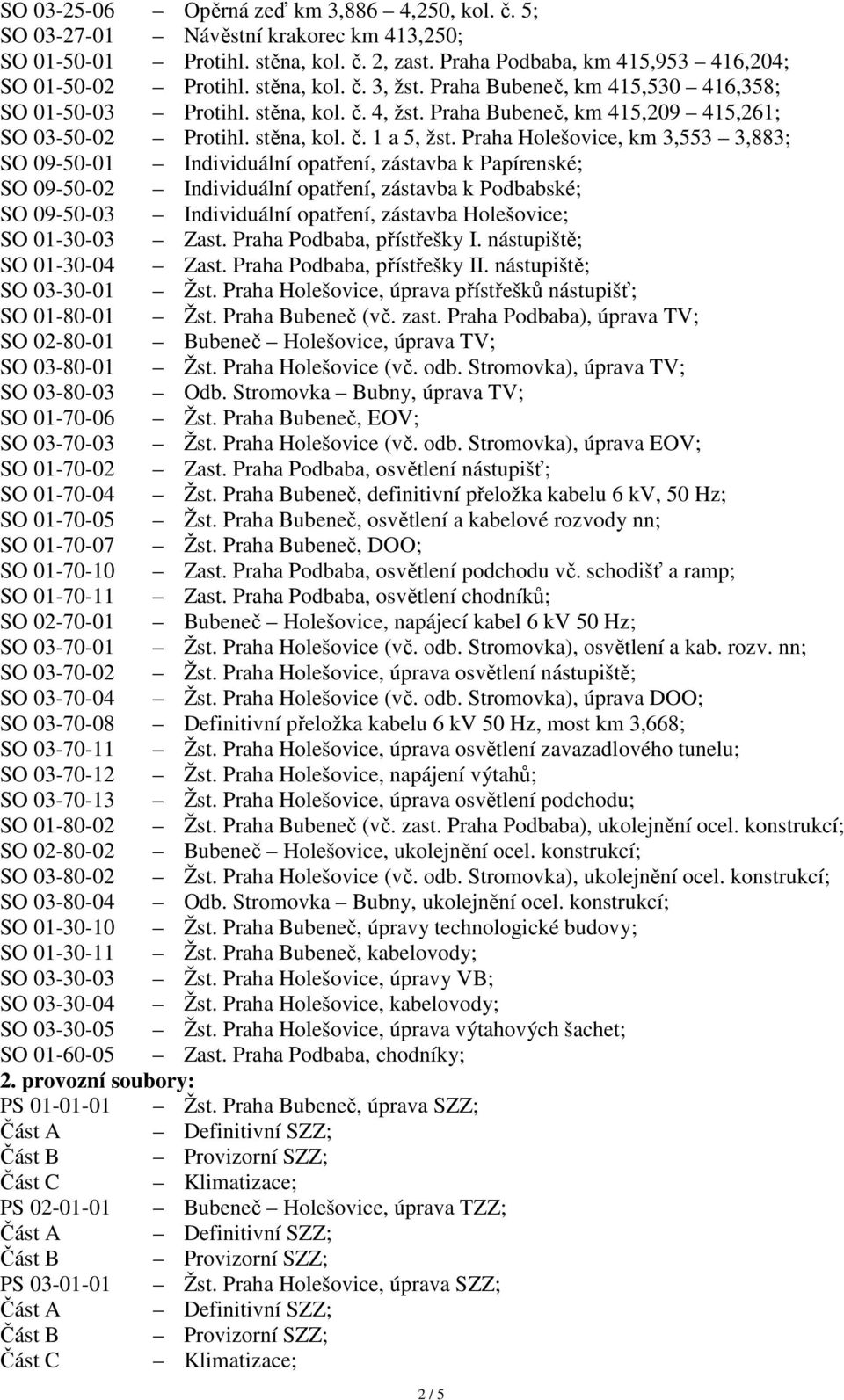 Praha Holešovice, km 3,553 3,883; SO 09-50-01 Individuální opatření, zástavba k Papírenské; SO 09-50-02 Individuální opatření, zástavba k Podbabské; SO 09-50-03 Individuální opatření, zástavba