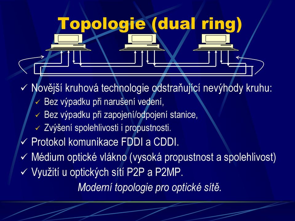 spolehlivosti i propustnosti. Protokol komunikace FDDI a CDDI.