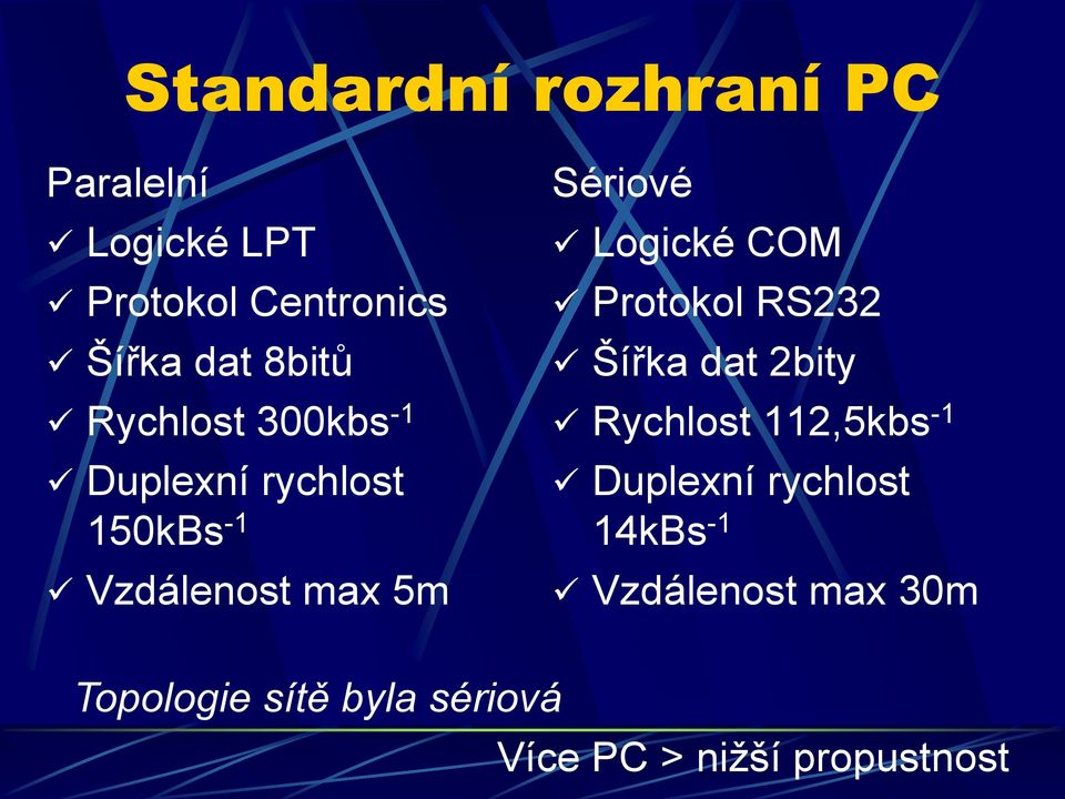 Logické COM Protokol RS232 Šířka dat 2bity Rychlost 112,5kbs -1 Duplexní