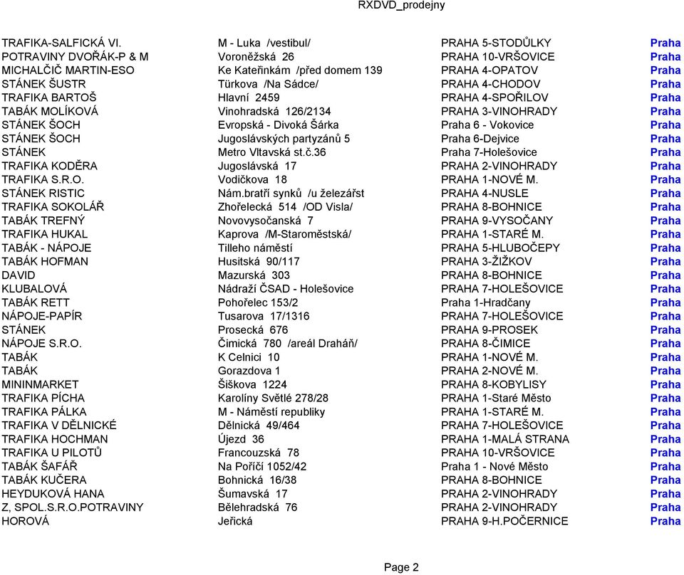 /Na Sádce/ PRAHA 4-CHODOV Praha TRAFIKA BARTOŠ Hlavní 2459 PRAHA 4-SPOŘILOV Praha TABÁK MOLÍKOVÁ Vinohradská 126/2134 PRAHA 3-VINOHRADY Praha STÁNEK ŠOCH Evropská - Divoká Šárka Praha 6 - Vokovice