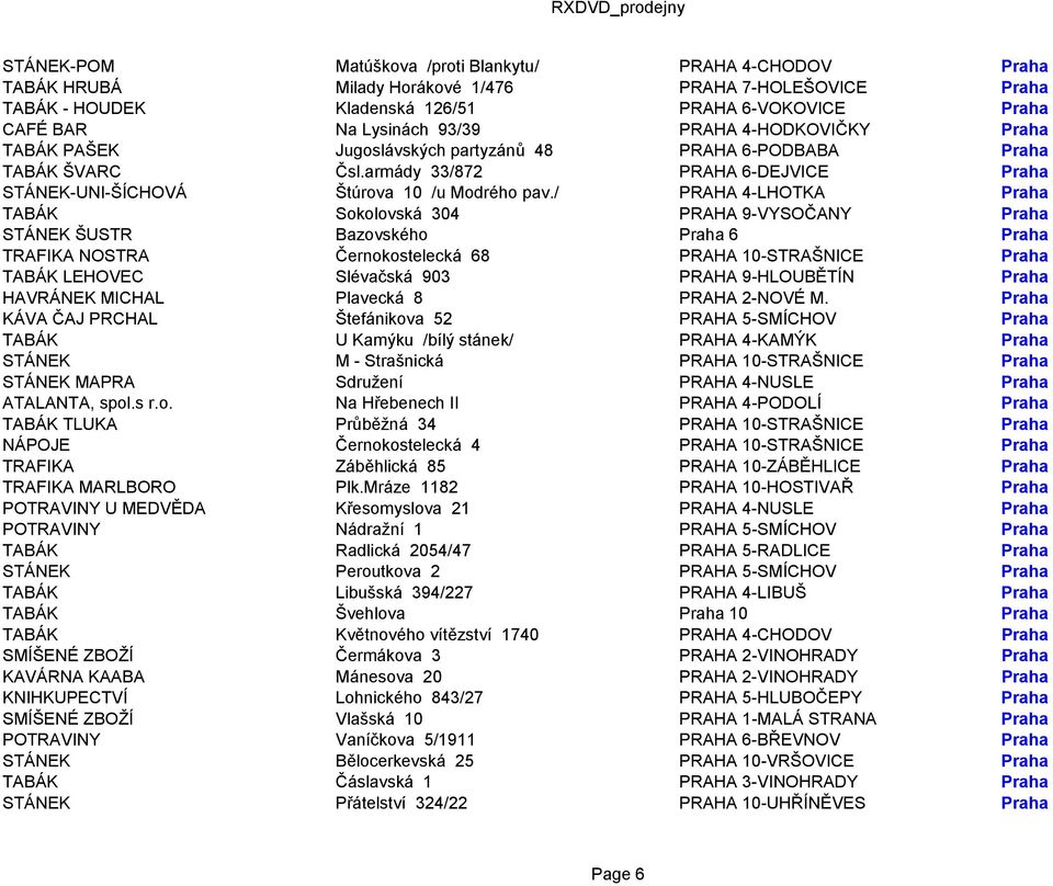 / PRAHA 4-LHOTKA Praha TABÁK Sokolovská 304 PRAHA 9-VYSOČANY Praha STÁNEK ŠUSTR Bazovského Praha 6 Praha TRAFIKA NOSTRA Černokostelecká 68 PRAHA 10-STRAŠNICE Praha TABÁK LEHOVEC Slévačská 903 PRAHA