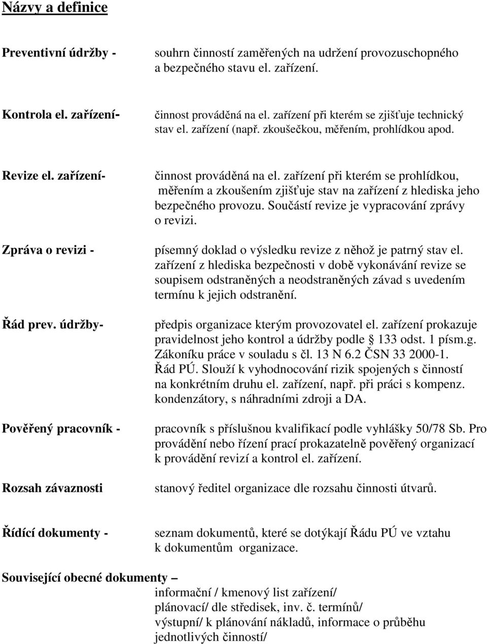 údržby- Pověřený pracovník - Rozsah závaznosti činnost prováděná na el. zařízení při kterém se prohlídkou, měřením a zkoušením zjišťuje stav na zařízení z hlediska jeho bezpečného provozu.