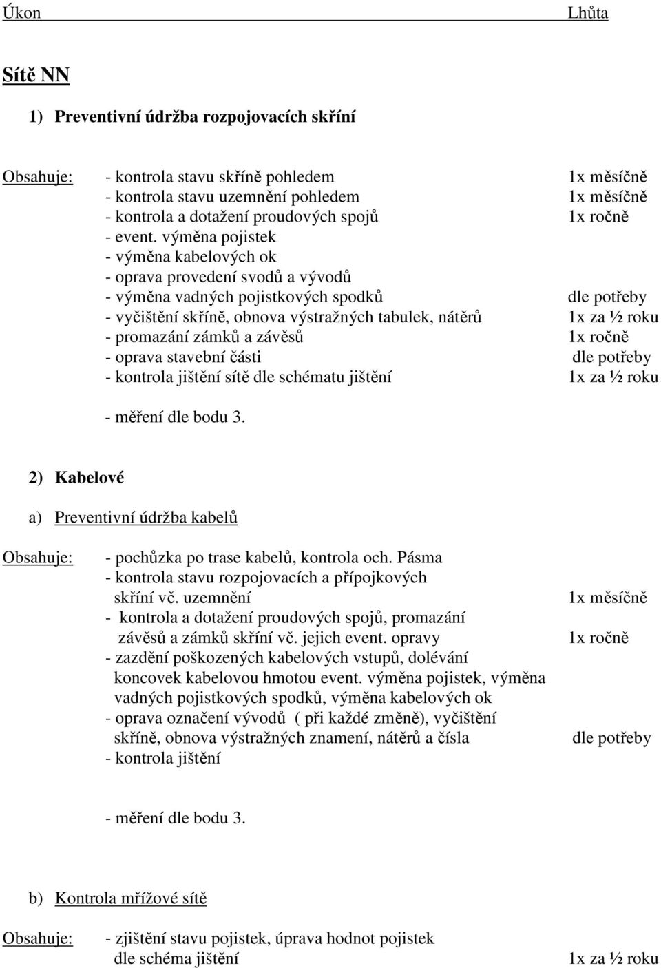 výměna pojistek - výměna kabelových ok - oprava provedení svodů a vývodů - výměna vadných pojistkových spodků dle potřeby - vyčištění skříně, obnova výstražných tabulek, nátěrů 1x za ½ roku -