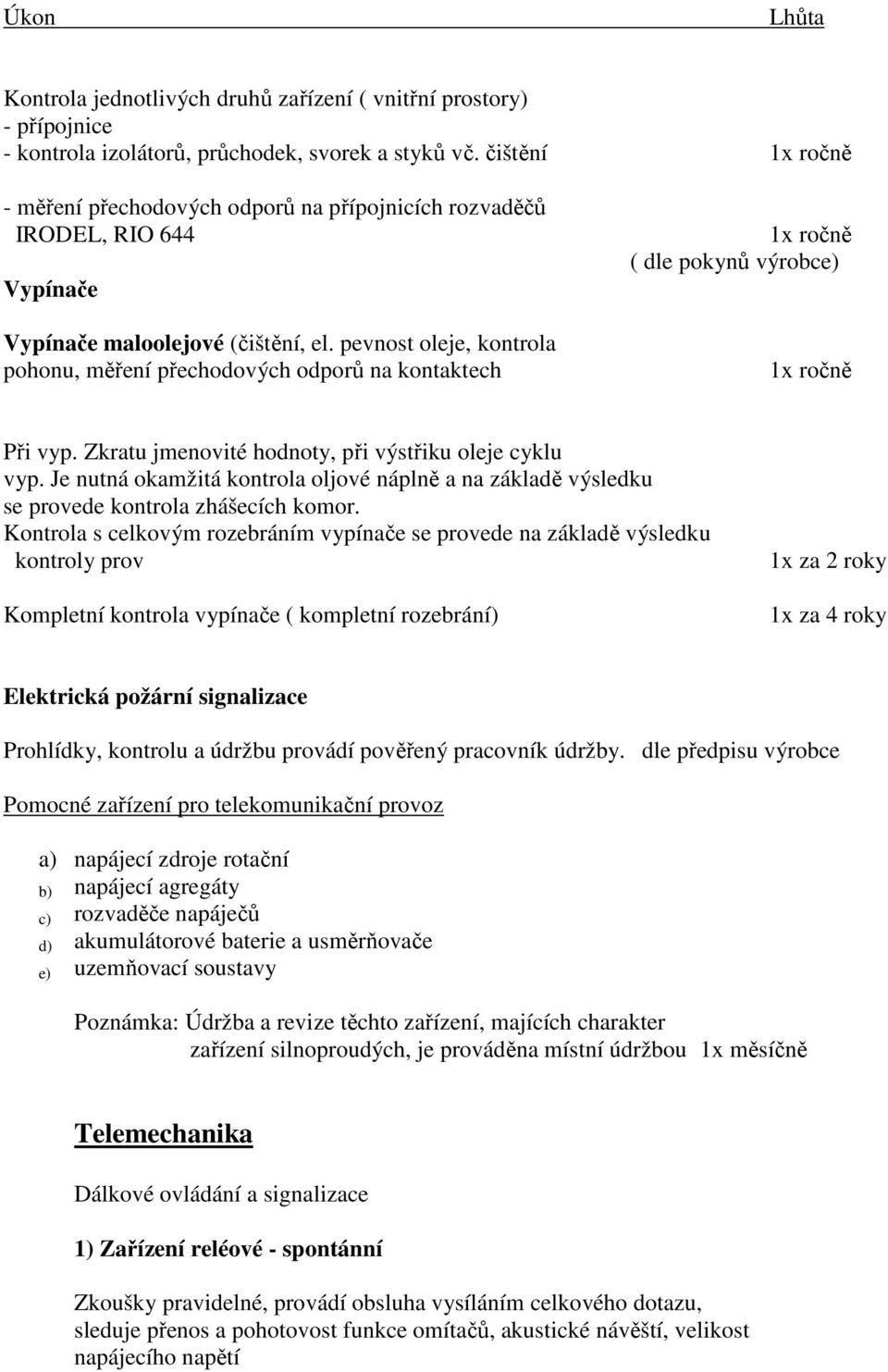 pevnost oleje, kontrola pohonu, měření přechodových odporů na kontaktech 1x ročně ( dle pokynů výrobce) 1x ročně Při vyp. Zkratu jmenovité hodnoty, při výstřiku oleje cyklu vyp.