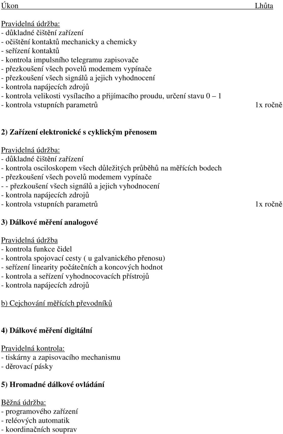 elektronické s cyklickým přenosem Pravidelná údržba: - důkladné čištění zařízení - kontrola osciloskopem všech důležitých průběhů na měřících bodech - přezkoušení všech povelů modemem vypínače - -