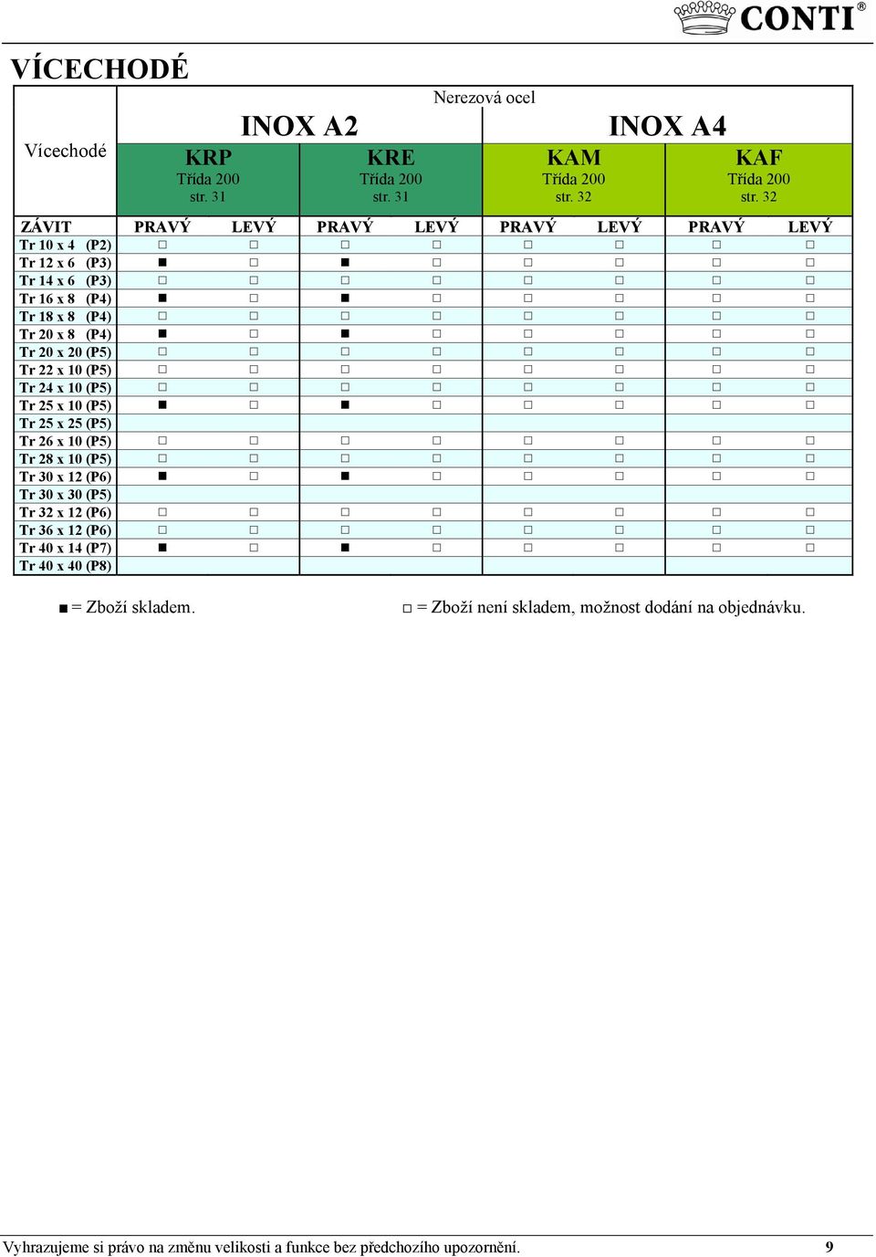 Tr 22 x 10 (P5) Tr 24 x 10 (P5) Tr 25 x 10 (P5) Tr 25 x 25 (P5) Tr 26 x 10 (P5) Tr 28 x 10 (P5) Tr 30 x 12 (P6) Tr 30 x 30 (P5) Tr 32 x 12 (P6) Tr 36 x 12